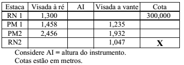 Imagem associada para resolução da questão