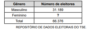 Imagem associada para resolução da questão