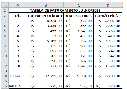 Imagem associada para resolução da questão