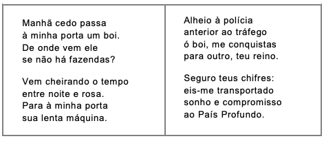 Carlos Drummond de Andrade e o vestibular