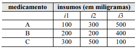 Imagem associada para resolução da questão